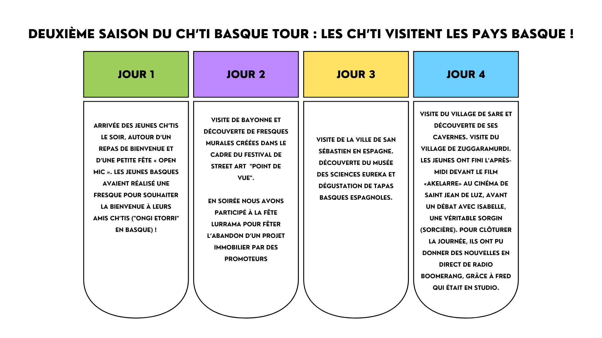 calendrier ch'ti basque tour (2).png