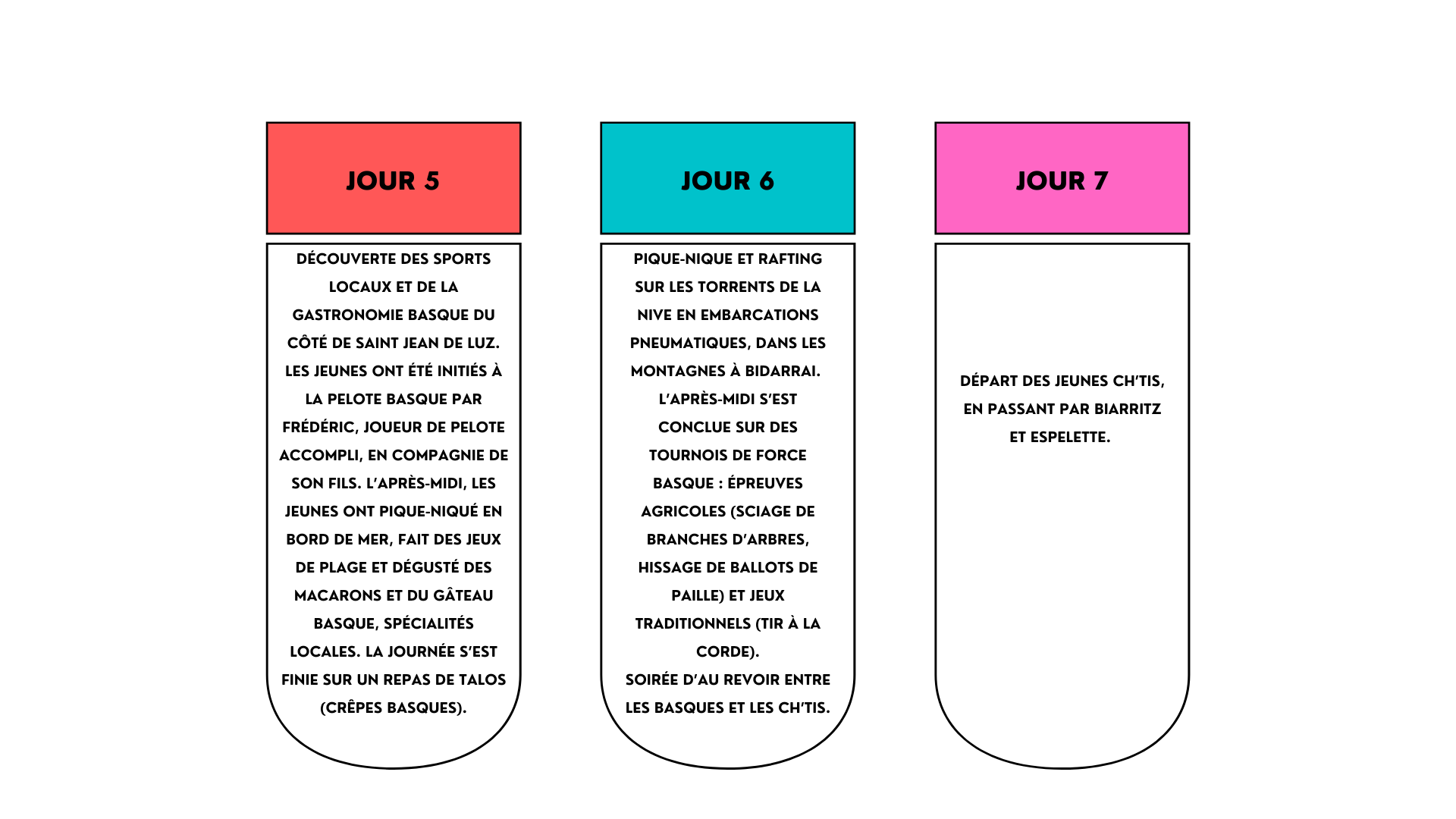 calendrier ch'ti basque tour (3).png